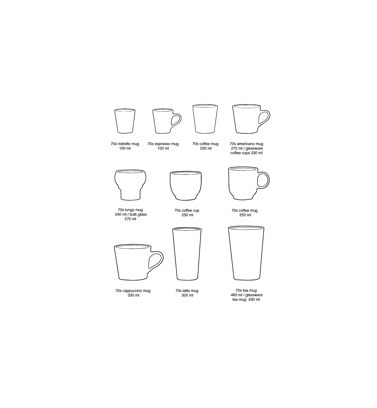 70's Ceramics Coffee Mugs Cape set/4