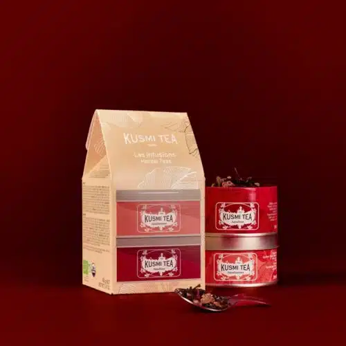 Mini Giftset Aqua Rosa & Aqua Summer