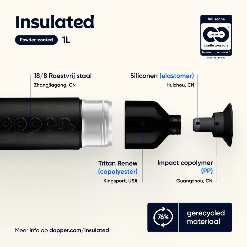 Insulated 580ml large - Blazing Black