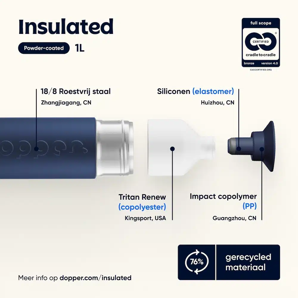 Insulated 580ml large- Breaker Blue