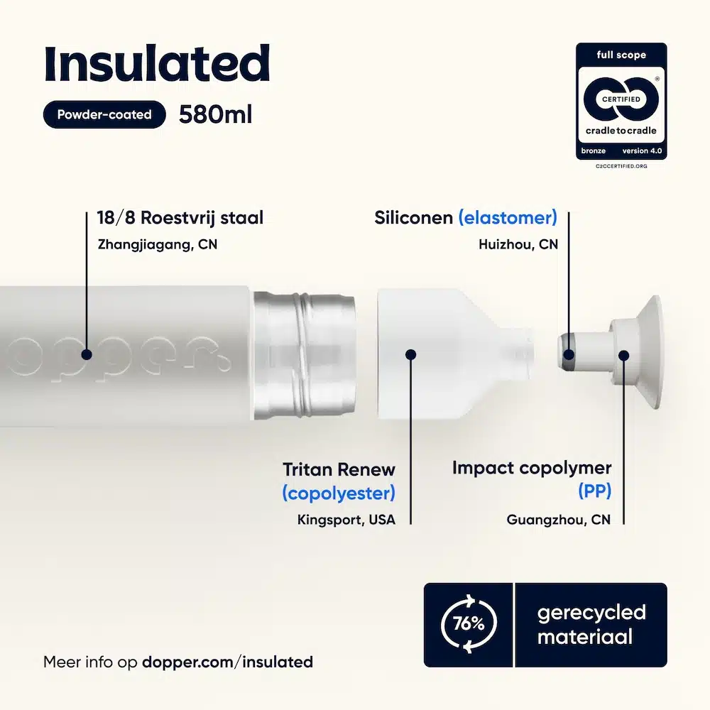 Insulated 580ml large - Gentle Grey