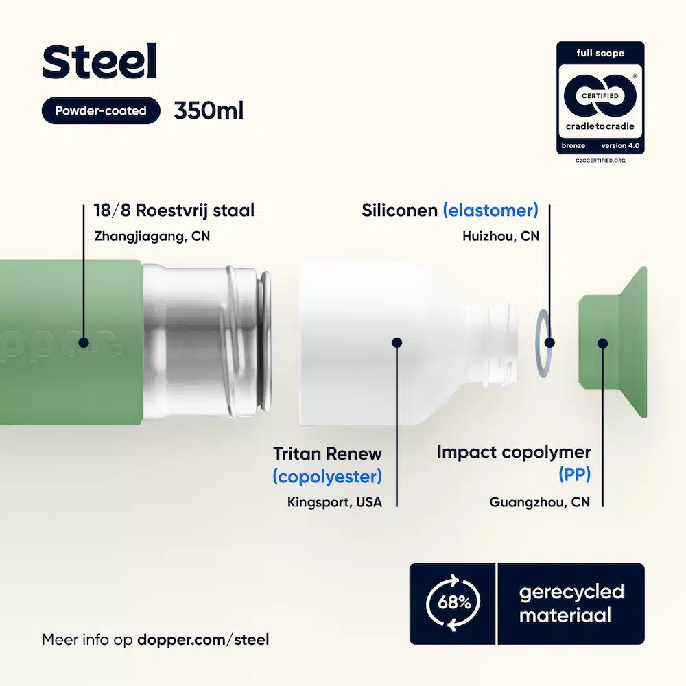 Steel 350ml - Fresh Green