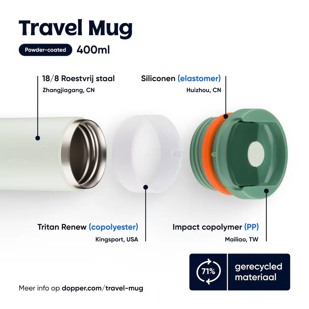 Travel Mug 400 ml - Forest Green